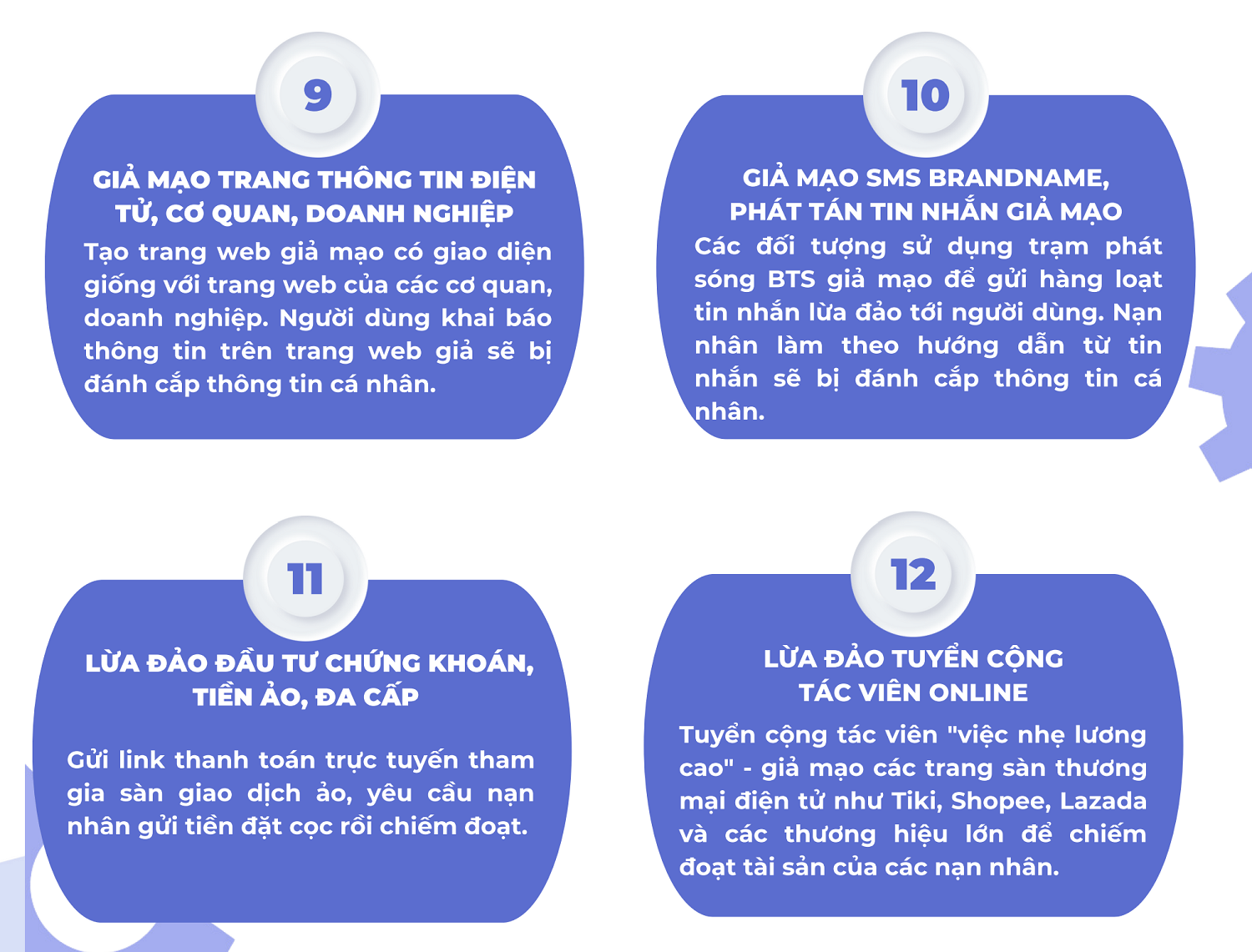 Infographic-Hinh-thuc-luc-dao-mang-03-min.png