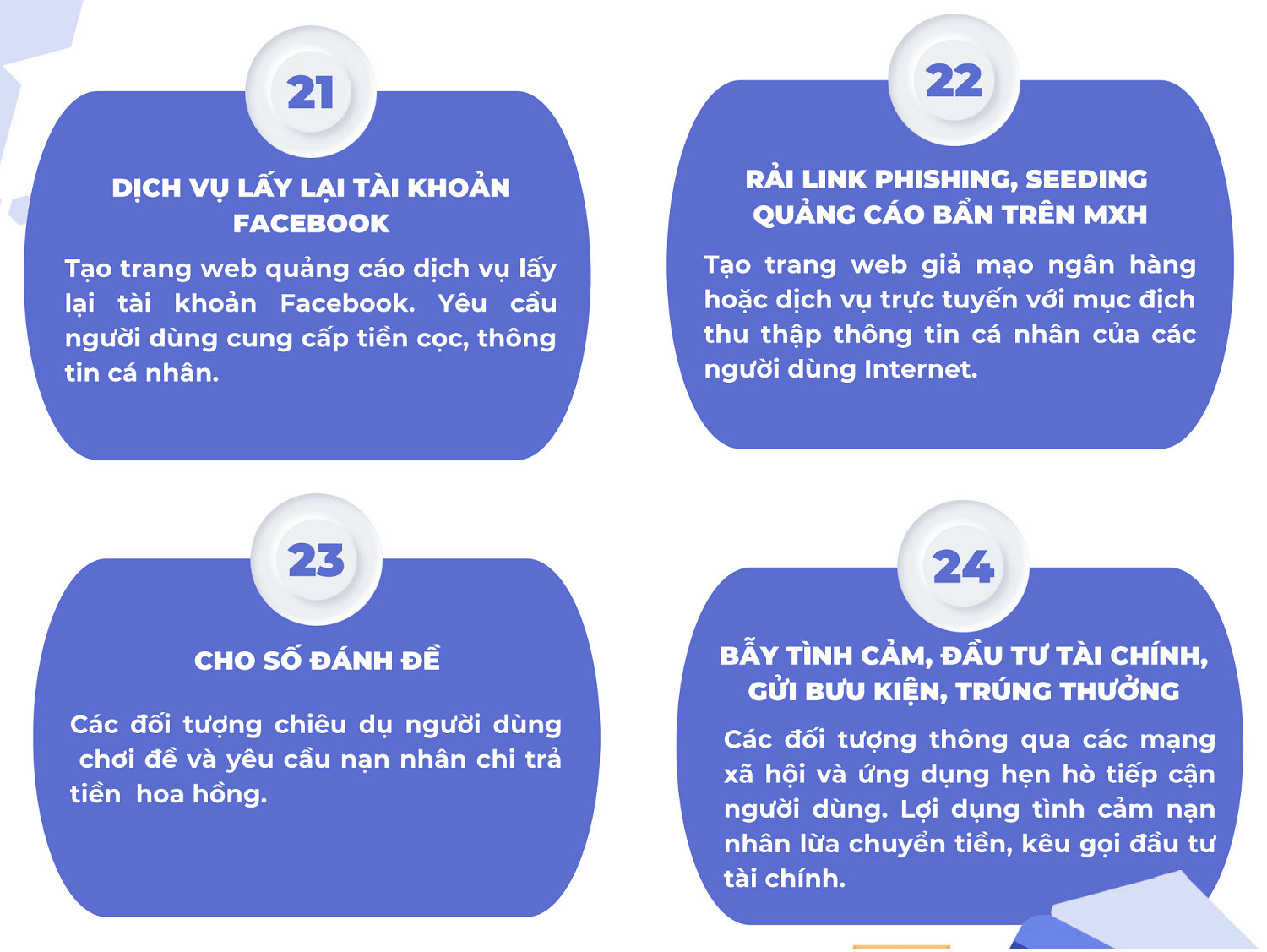 Infographic-Hinh-thuc-luc-dao-mang-06-min.png